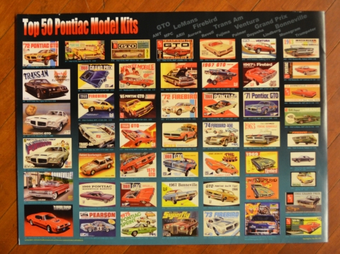 Top 50 Pontiac Model Kits Poster